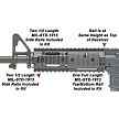 WTB: GG&amp;G 1201 Handguard